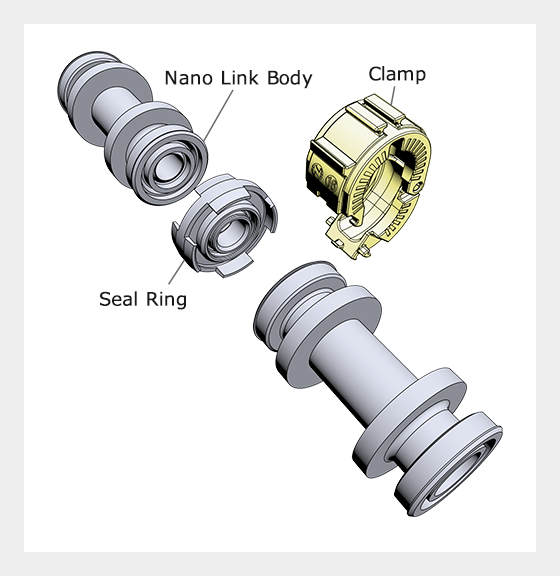 Construction(Nano Link Body/Clamp/Seal Ring)