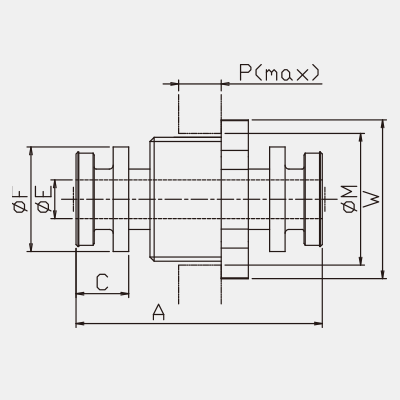 Panel Mount